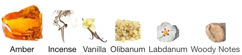 ABSOLUTE AMBER INSPIRED BY TOM FORD AMBER ABSOLUTE