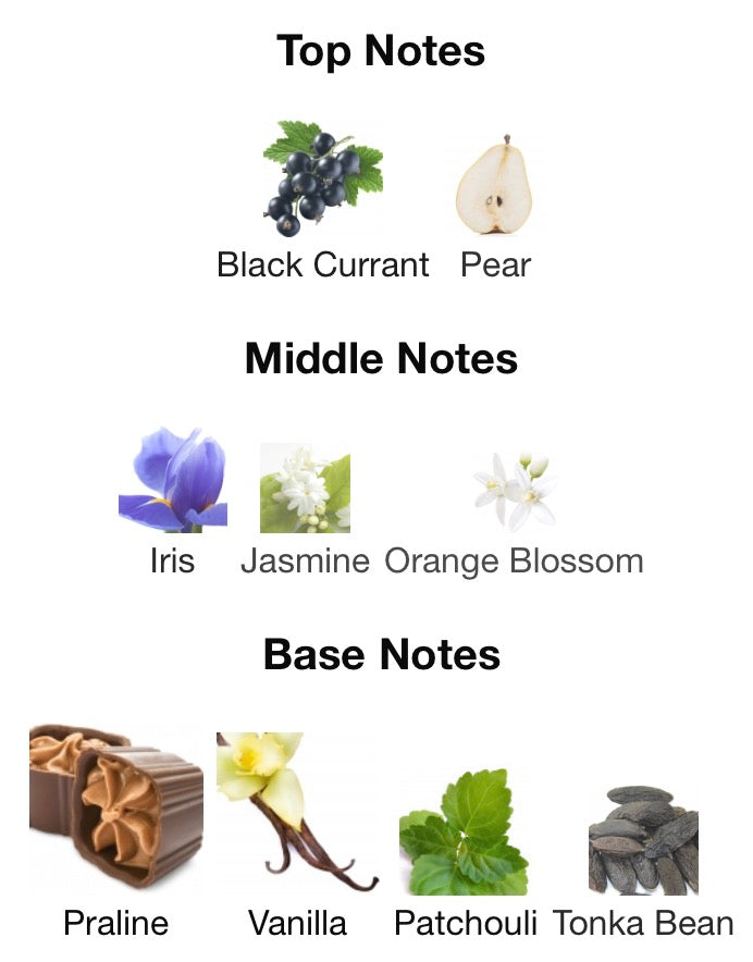 Life is beautiful inspired by la vie est belle lancome