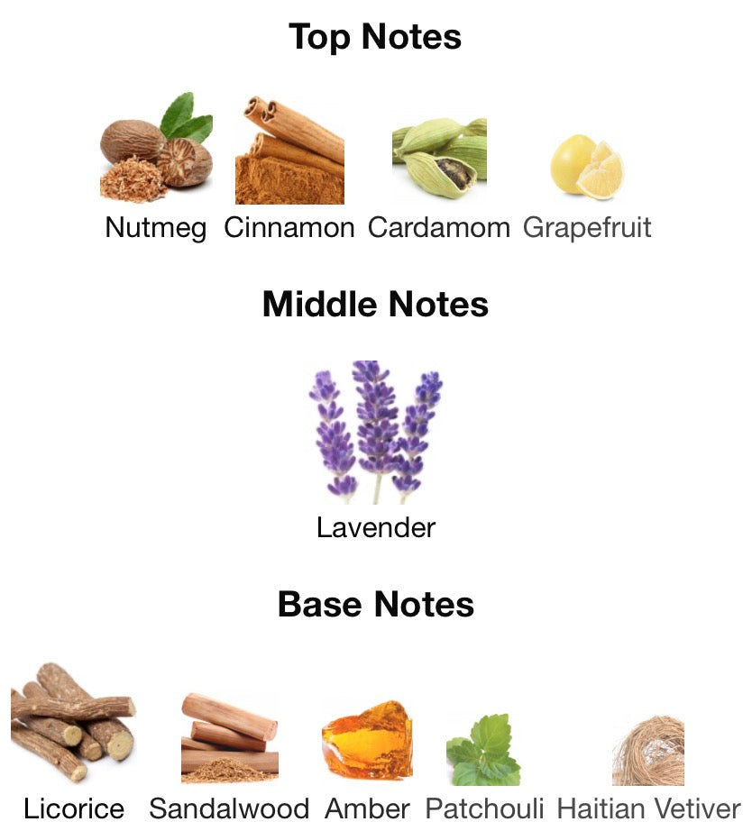 Inferno Elixir inspired by Sauvage Elixir